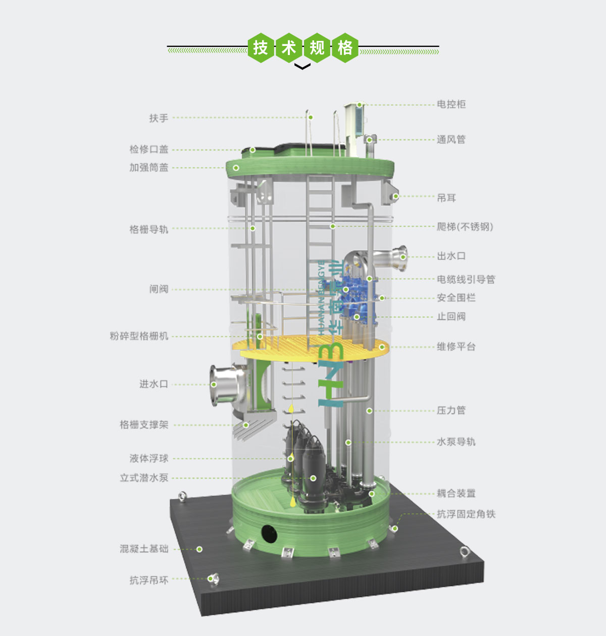 一體化污水提升泵站,一體化泵站,華南泵業