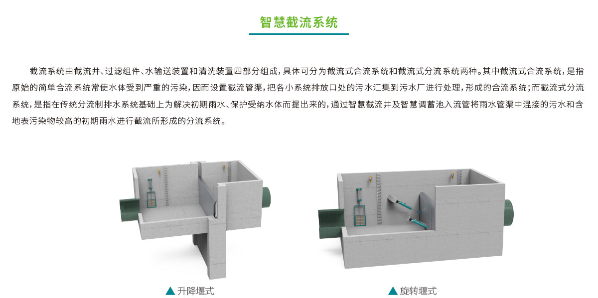 智慧截流系統(tǒng),智慧雨污截蓄方案,智慧雨污截蓄系統(tǒng),華南泵業(yè)